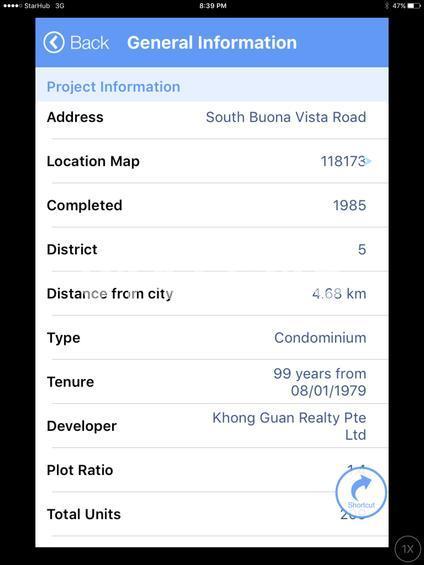 Vista Park (enbloc) (D5), Condominium #135062492